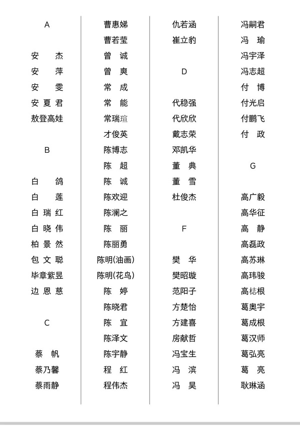李可染画院青年画院第五批院聘艺术家名单公示
