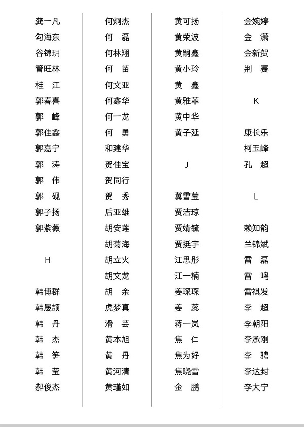 李可染画院青年画院第五批院聘艺术家名单公示