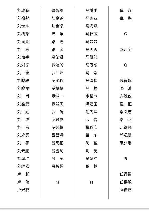 李可染画院青年画院第五批院聘艺术家名单公示
