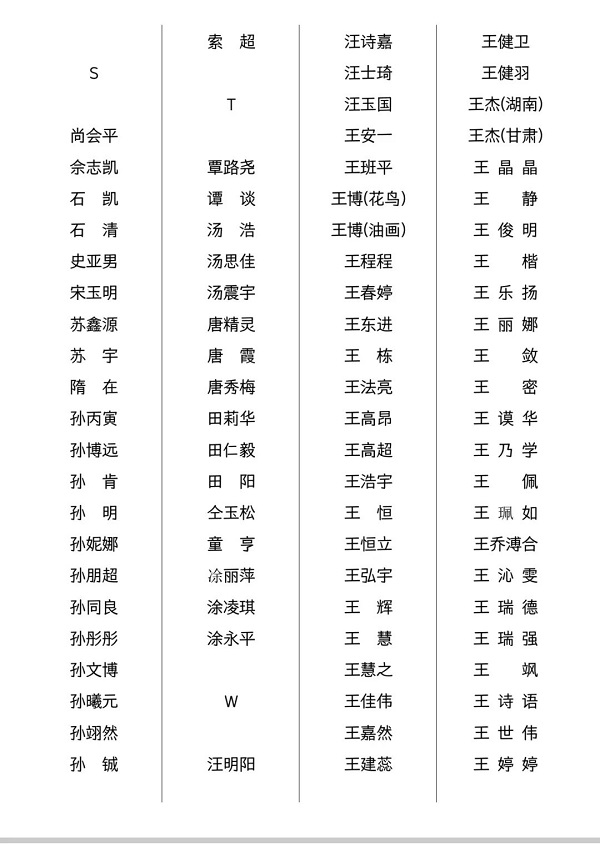 李可染画院青年画院第五批院聘艺术家名单公示