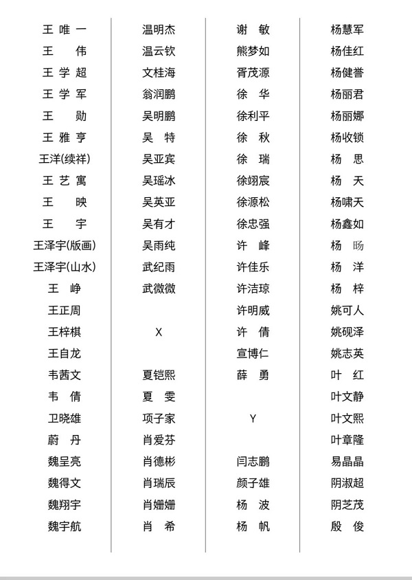 李可染画院青年画院第五批院聘艺术家名单公示