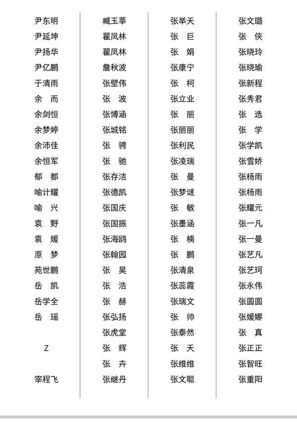 李可染画院青年画院第五批院聘艺术家名单公示